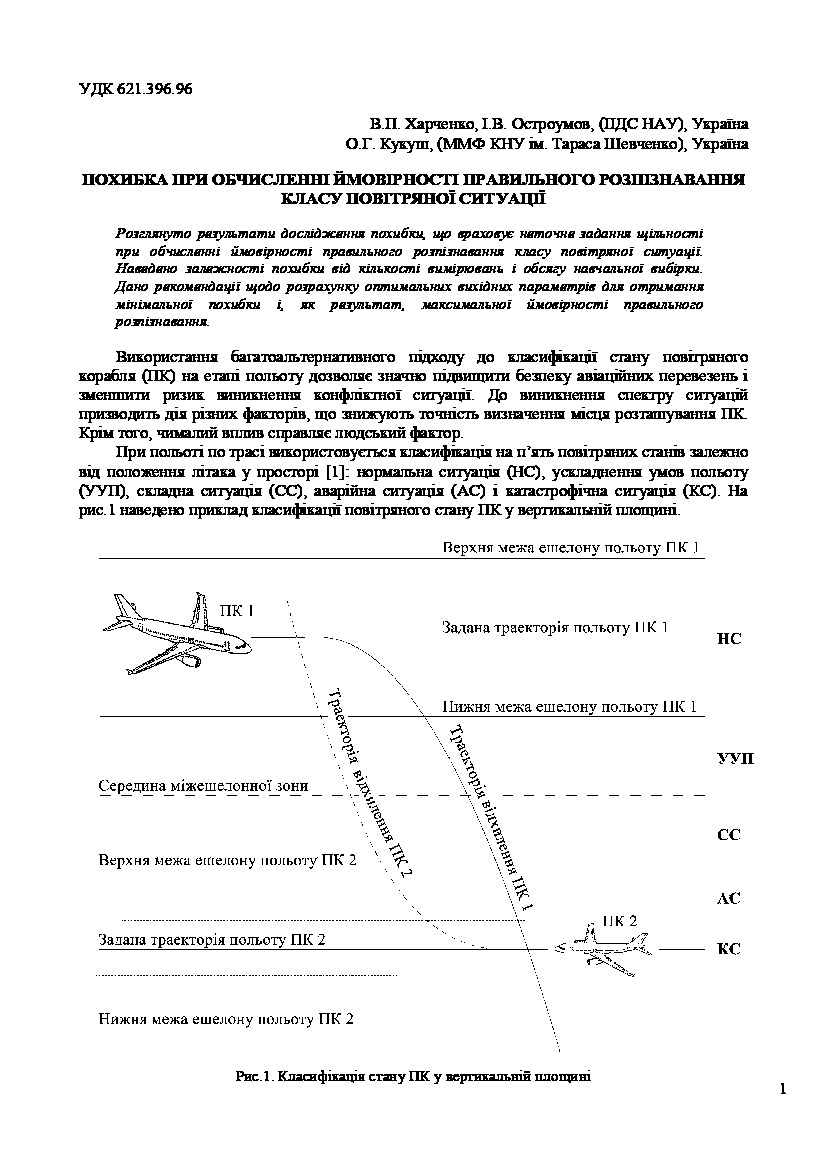 Probability of air situation class correct recognition error estimation 