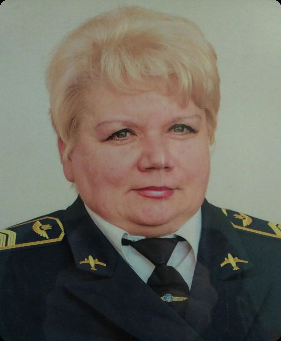 Sushchenko O.